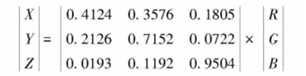 xyz和rgb顏色空間轉換關系