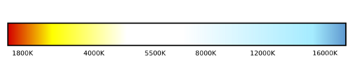 色溫對照表